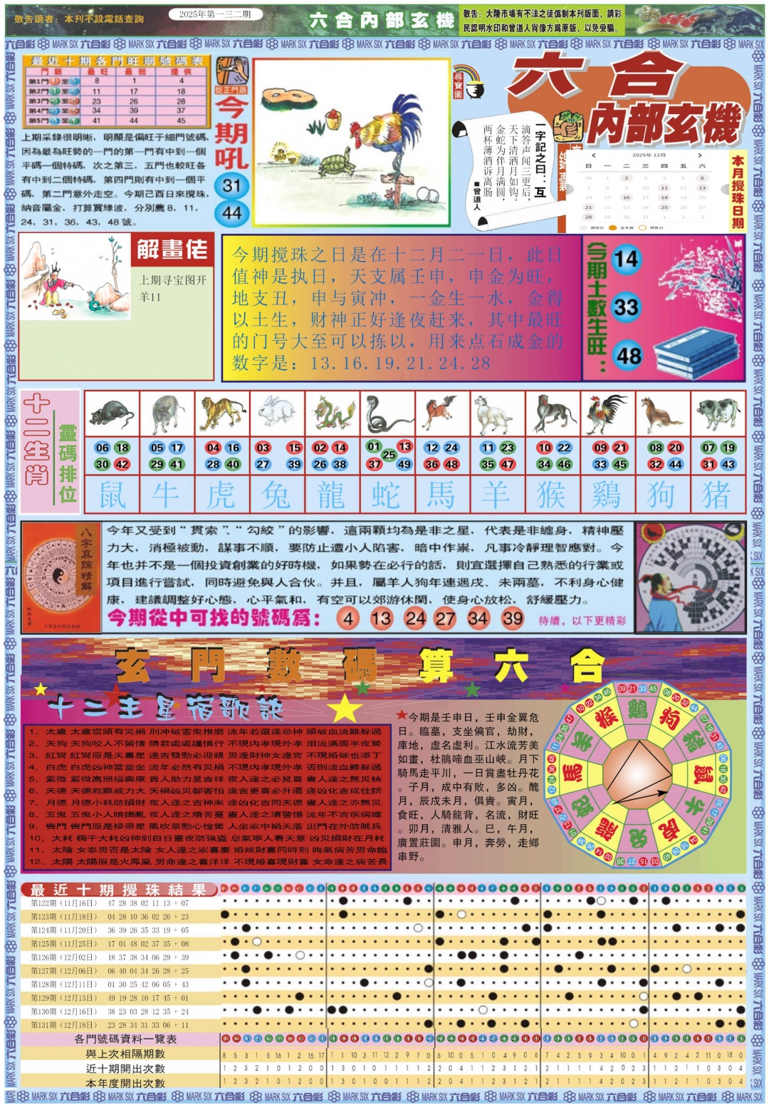 132期六合内部玄机A[图]