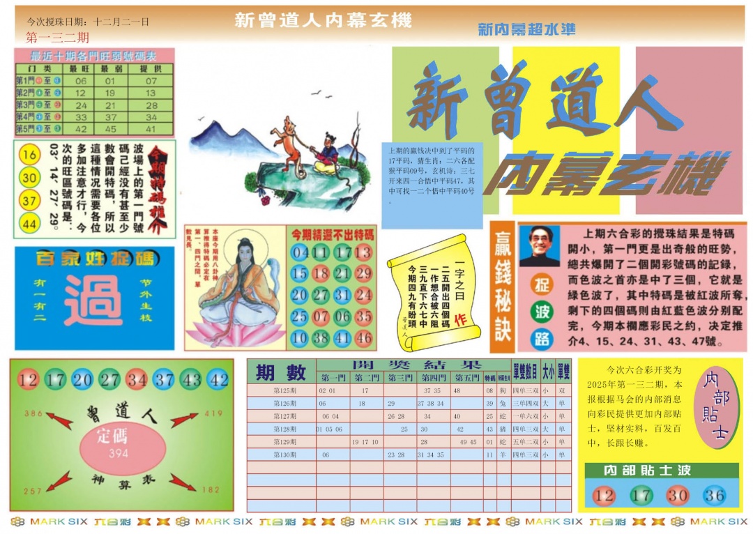 132期新曾道人内幕A[图]