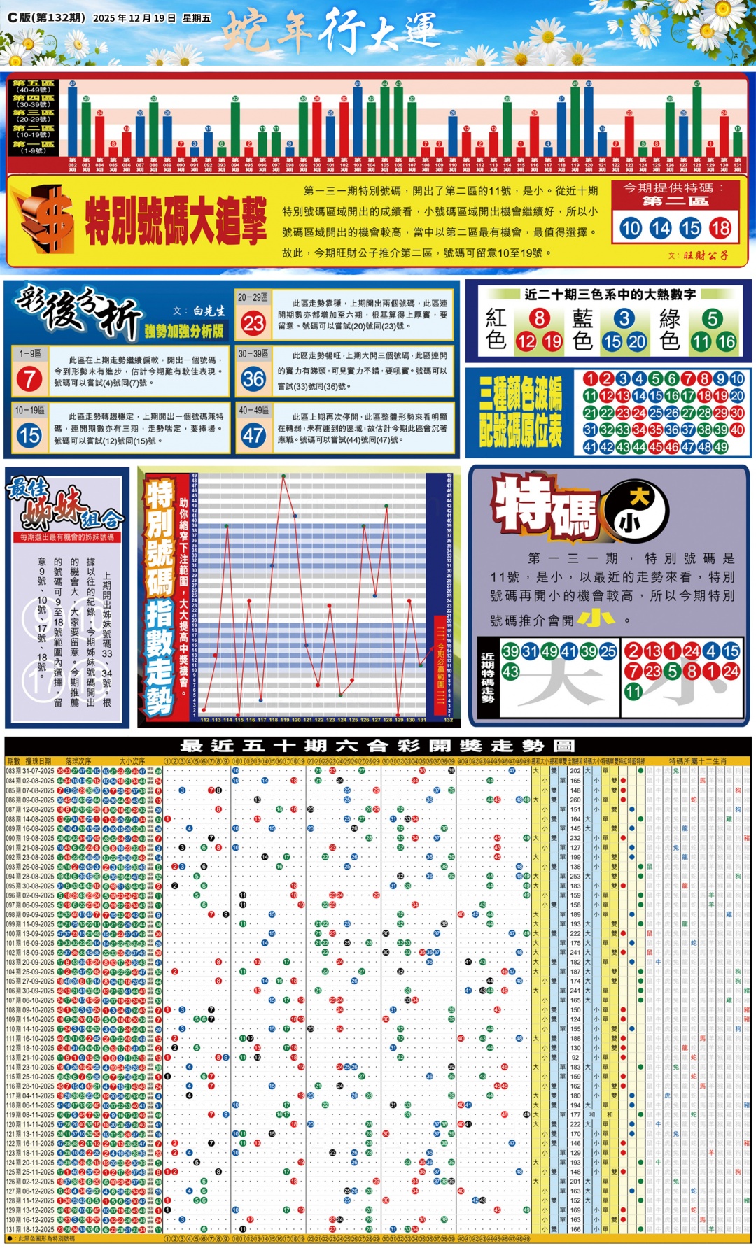 132期大版贴士皇-3[图]