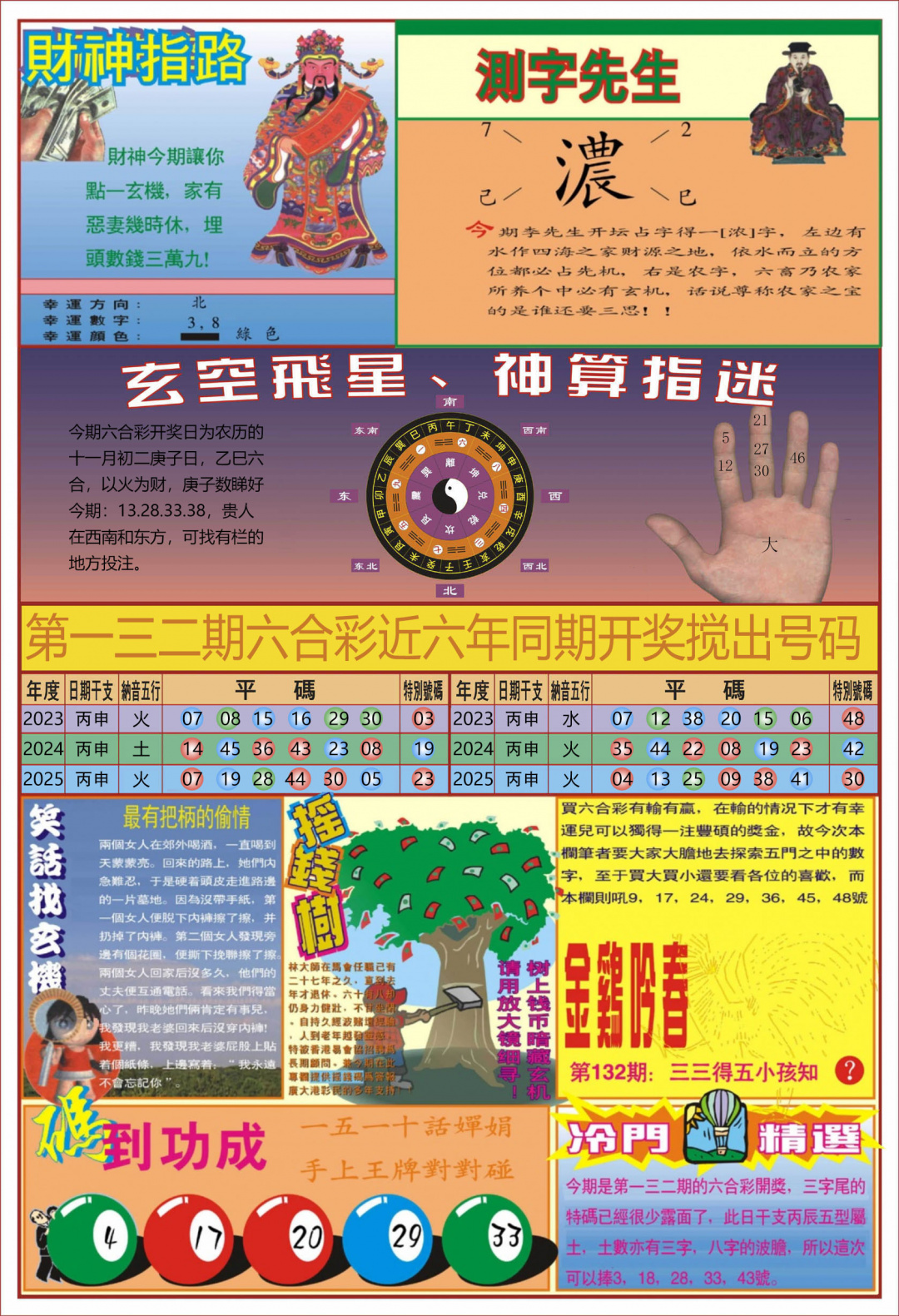 132期中四柱预测B[图]