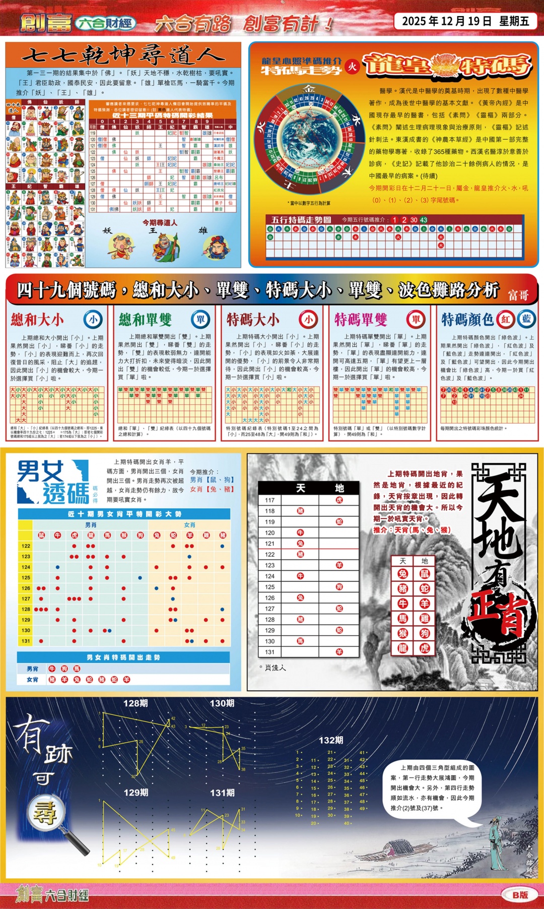 132期创富(港版)B[图]